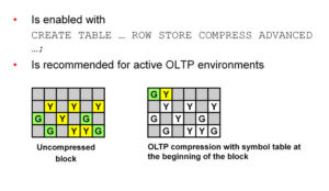 db-oracle-table-compression